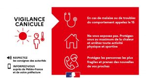 Le Tarn placé en vigilance rouge canicule